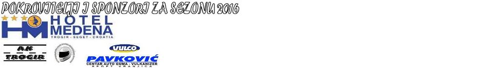 Pokrovitelji i Sponzori<meta name=